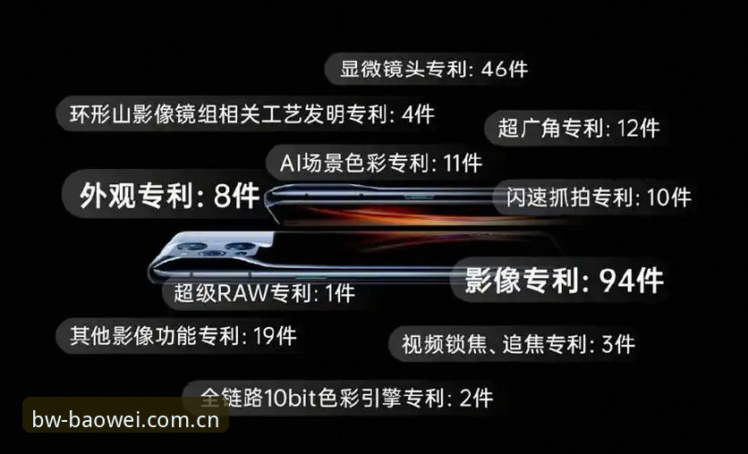 宝威体育平台登录问题深度解析：从注册到流畅体验的全链路解决方案