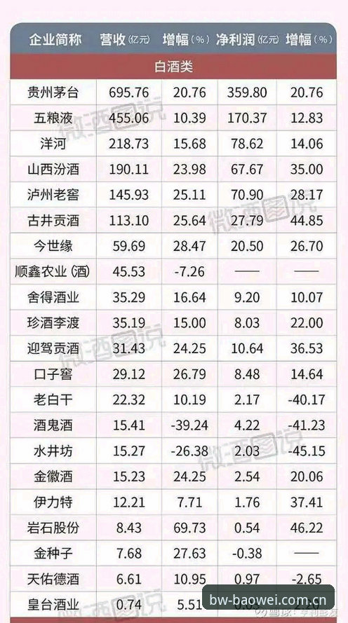 宝威体育平台官方下载指南与行业趋势分析