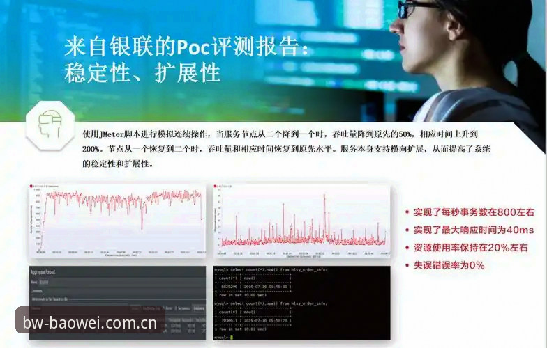 5个核心方法解决BW平台使用与下载难题，宝威体育用户必看