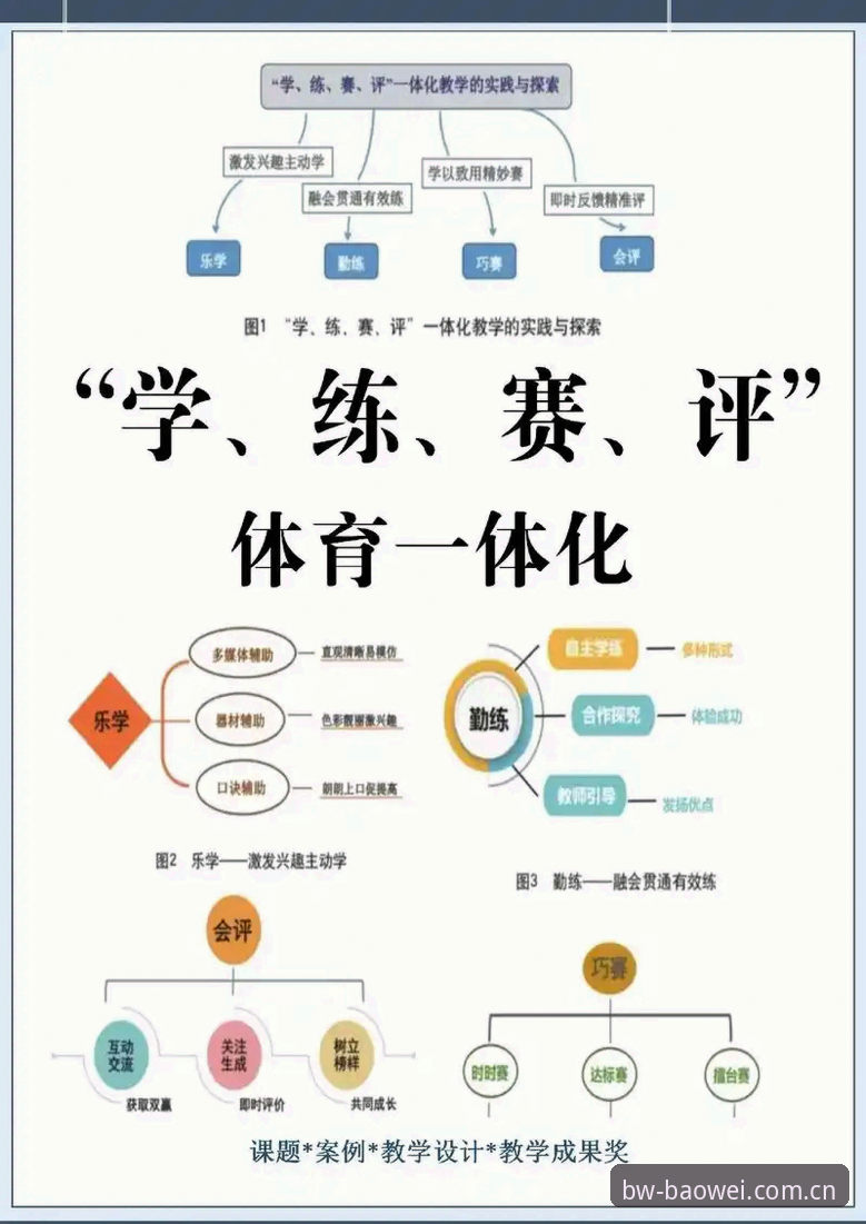 宝威体育平台深度评测：从入门到精通的完整操作指南